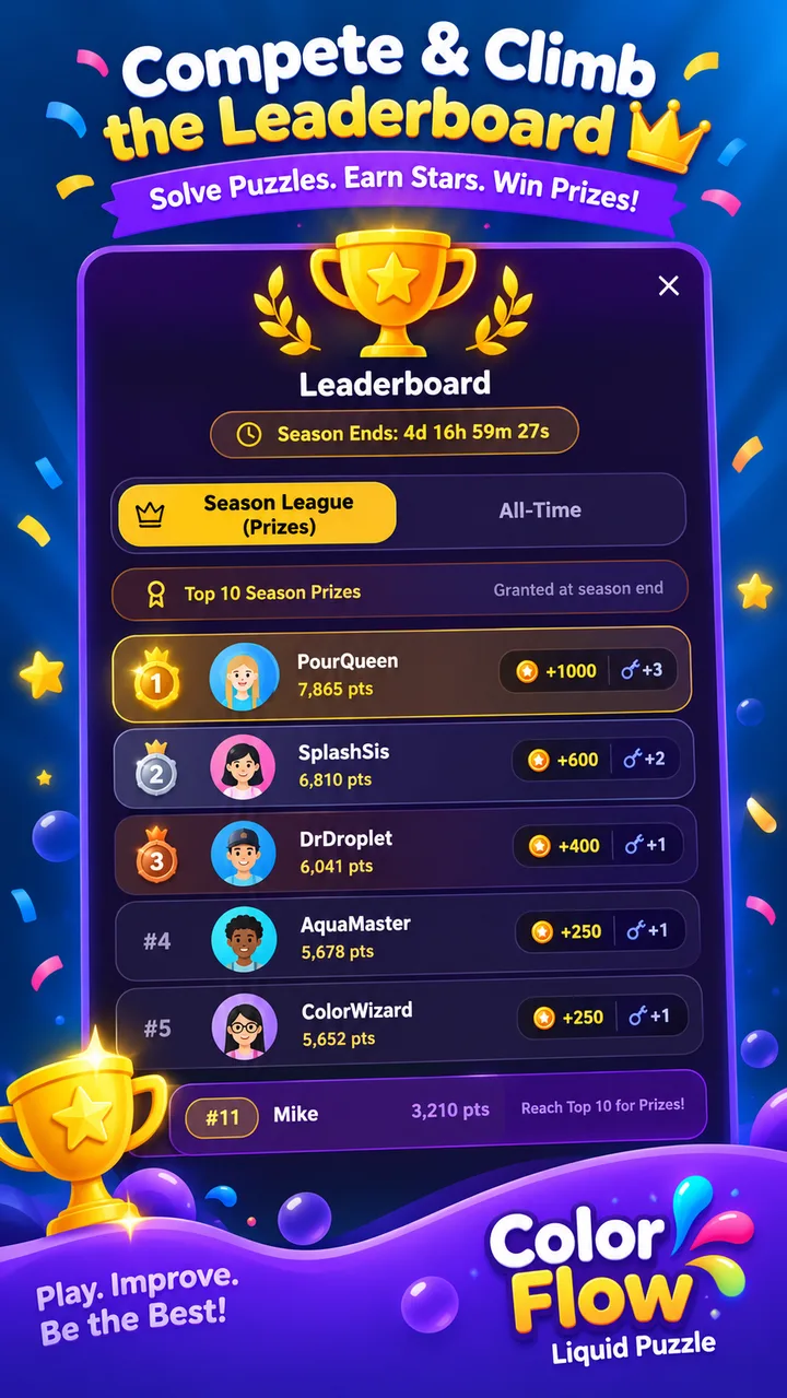 لوحة الصدارة والترتيب العالمي للألغاز Color Flow Global Leaderboard